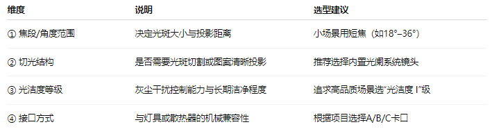 文件上传成功！