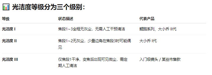 文件上传成功！