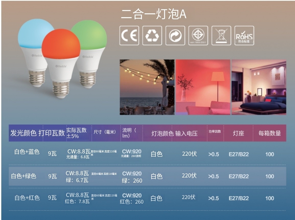 文件上传成功！