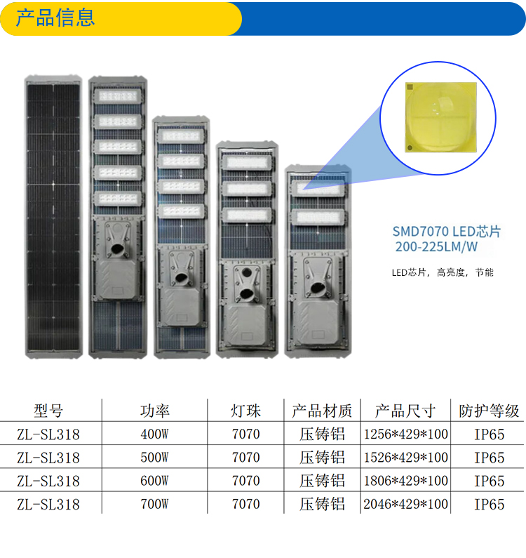 文件上传成功！