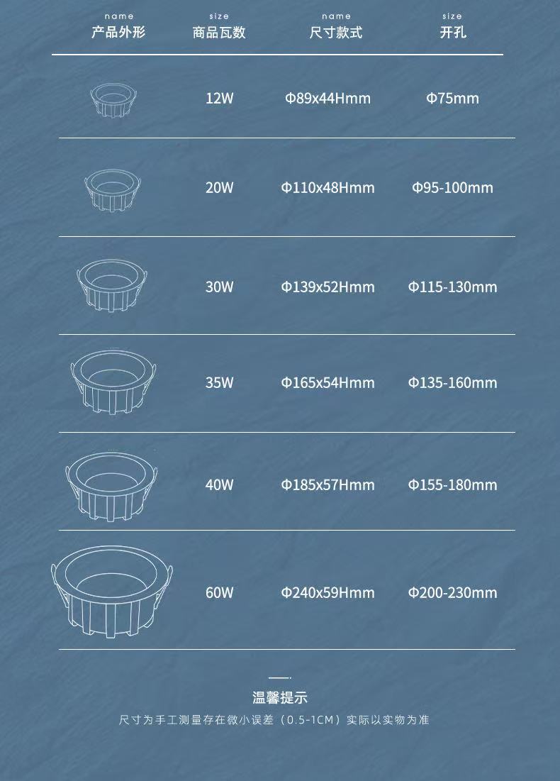 文件上传成功！