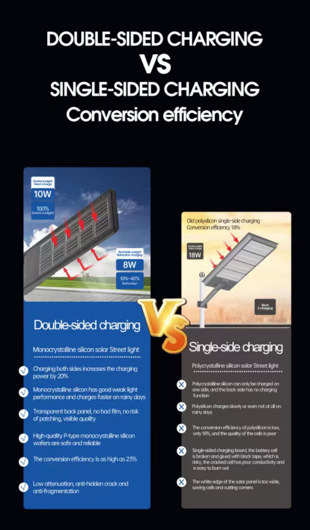 文件上传成功！