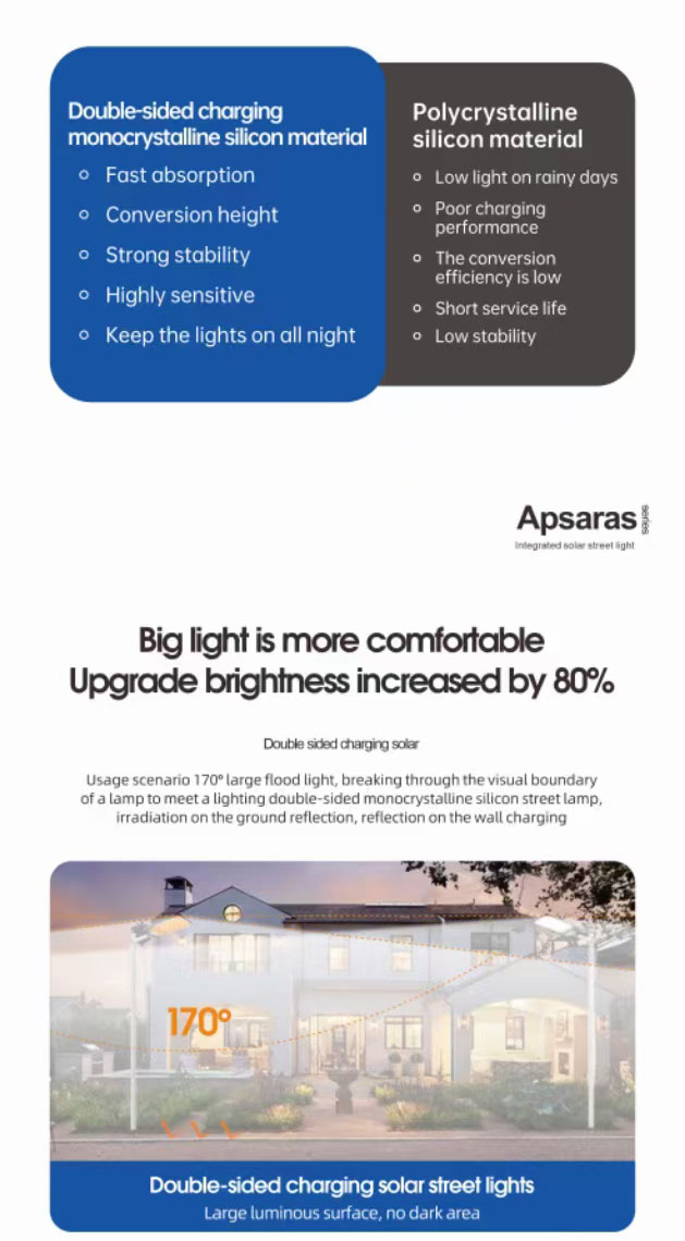 文件上传成功！