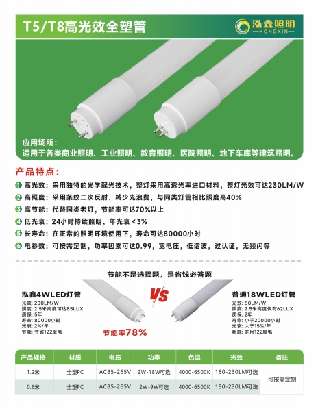 文件上传成功！