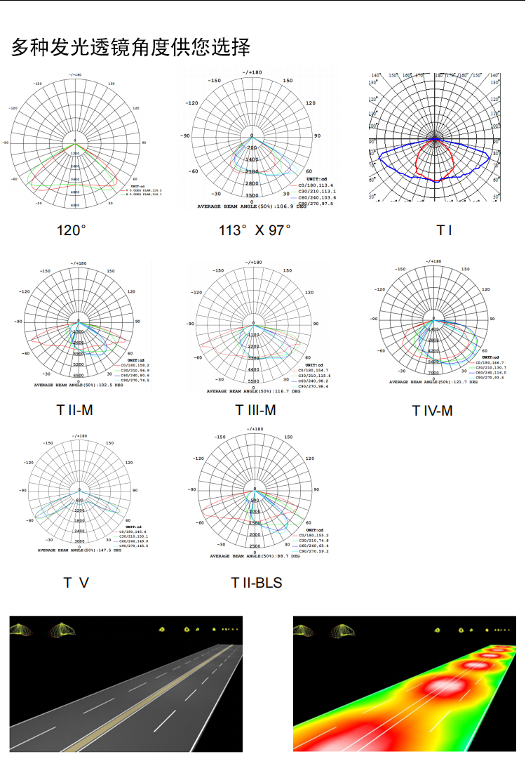 文件上传成功！