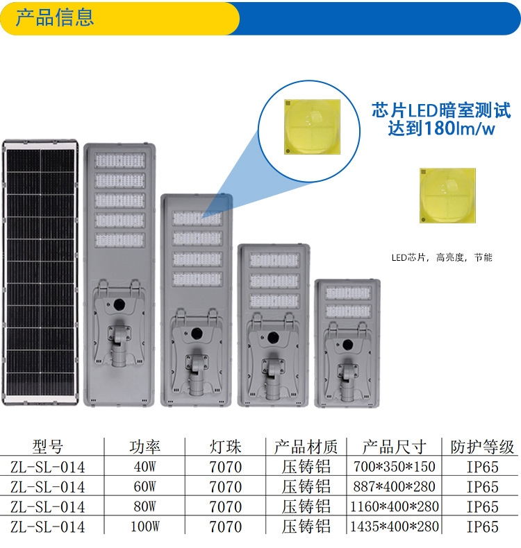 文件上传成功！