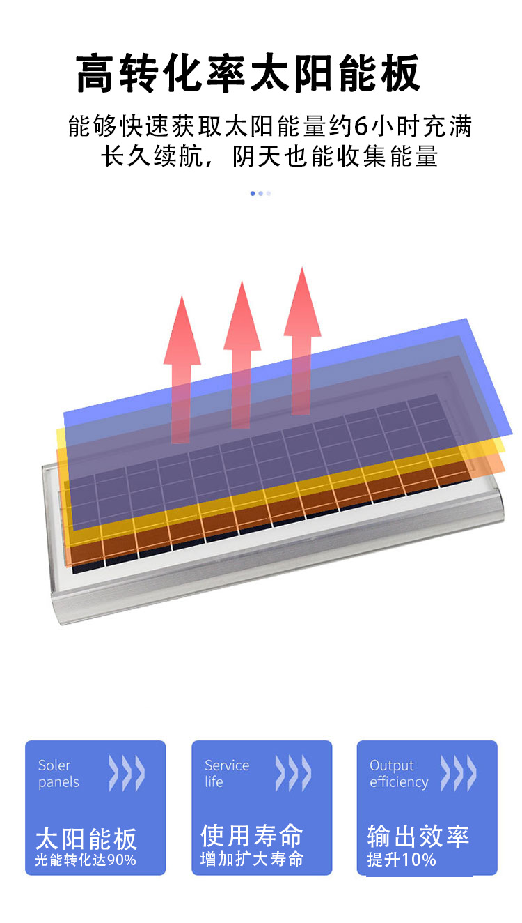 文件上传成功！