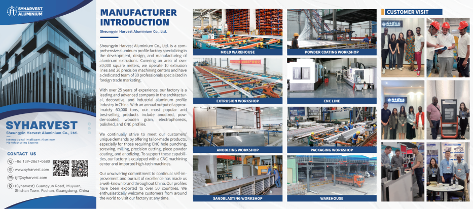 文件上传成功! 文件上传成功!