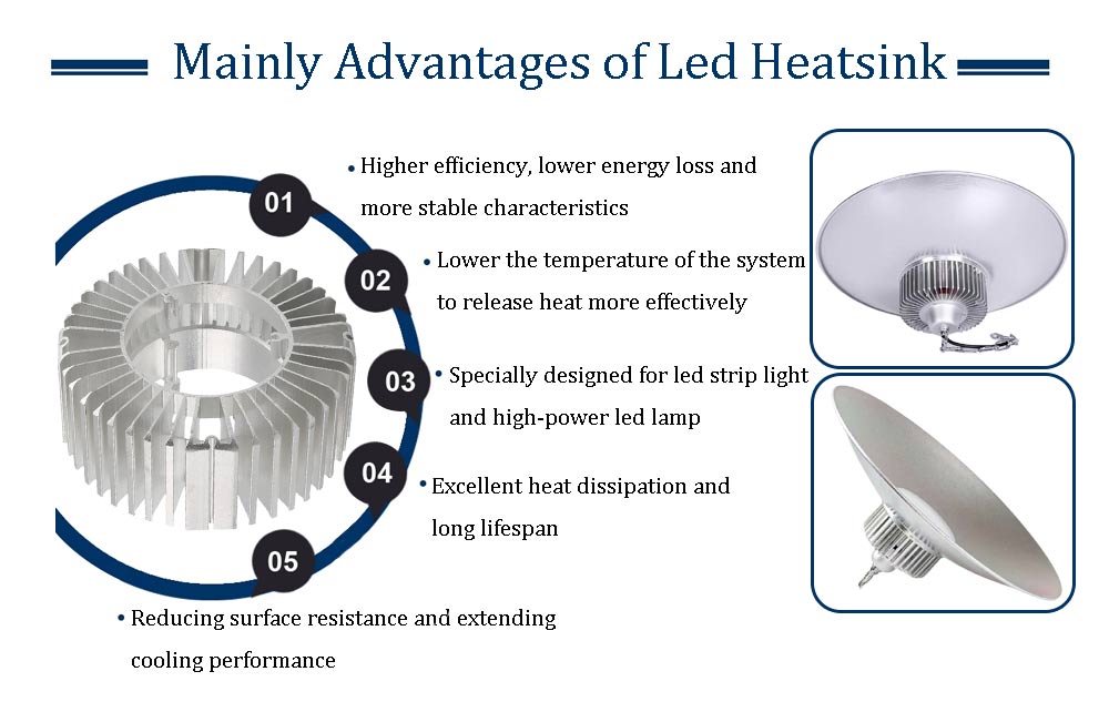 文件上传成功！