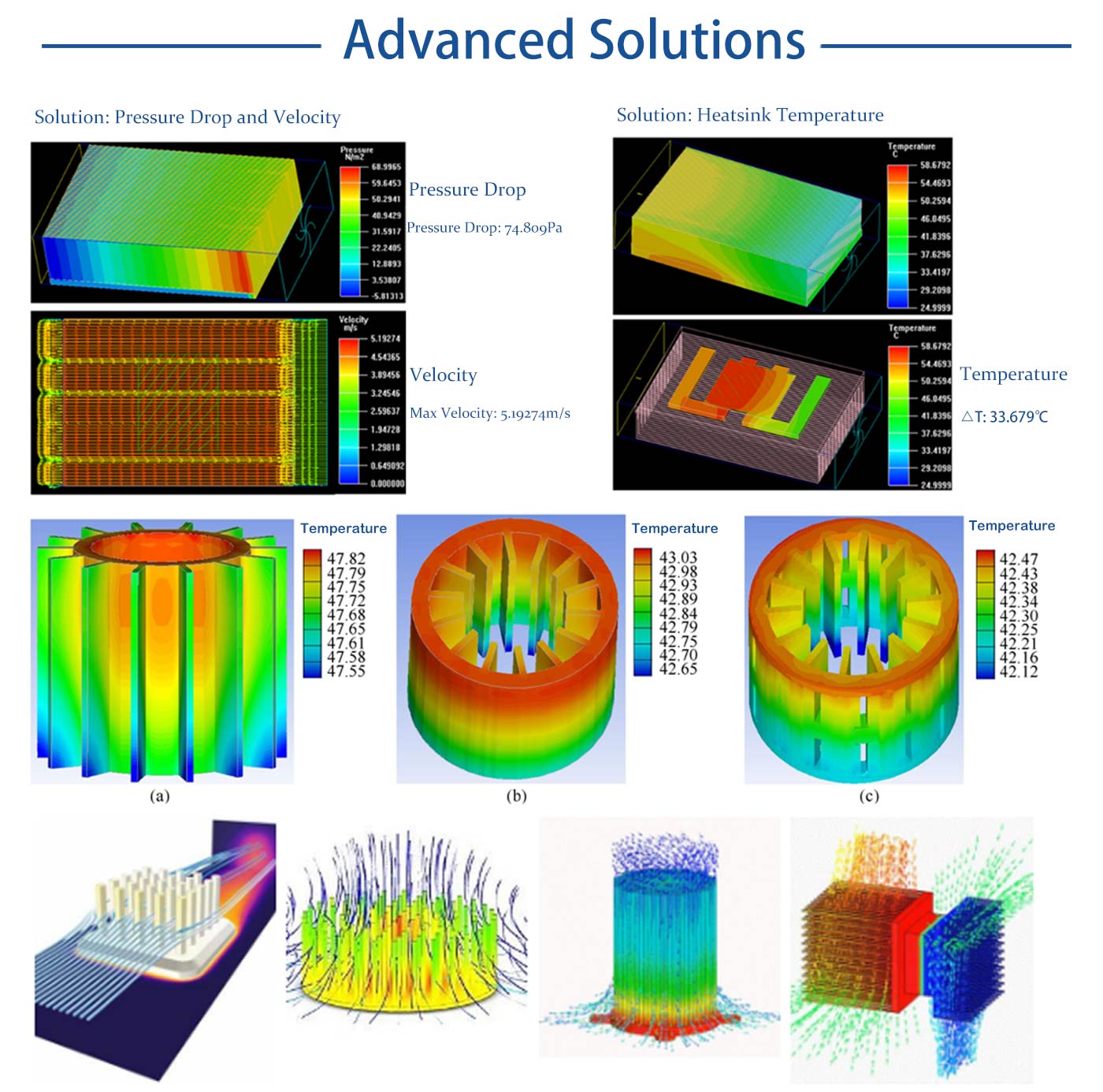 文件上传成功！