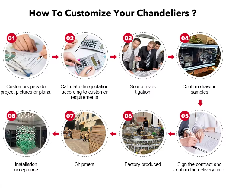 文件上传成功！