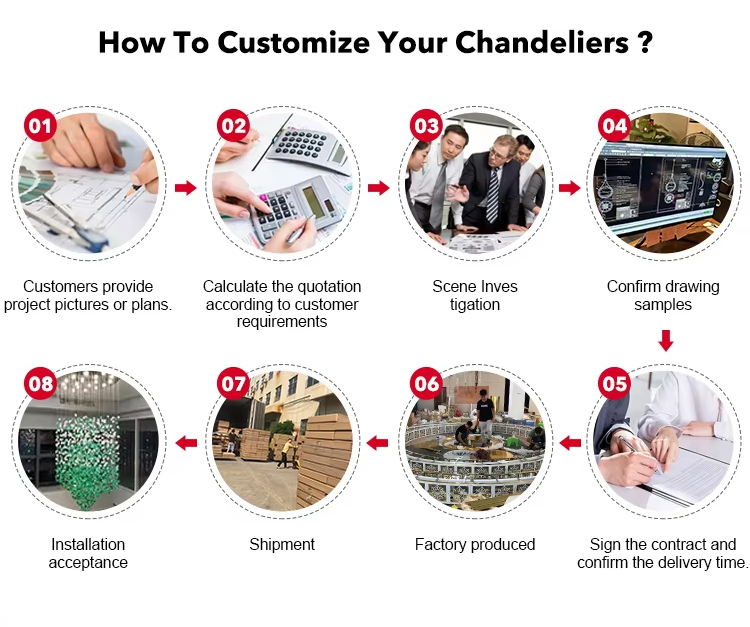 文件上传成功！