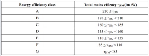 文件上传成功! 文件上传成功!