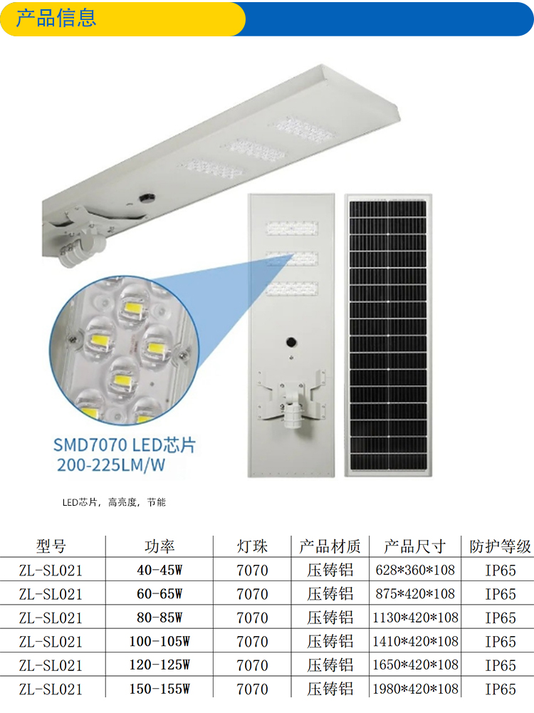 文件上传成功！