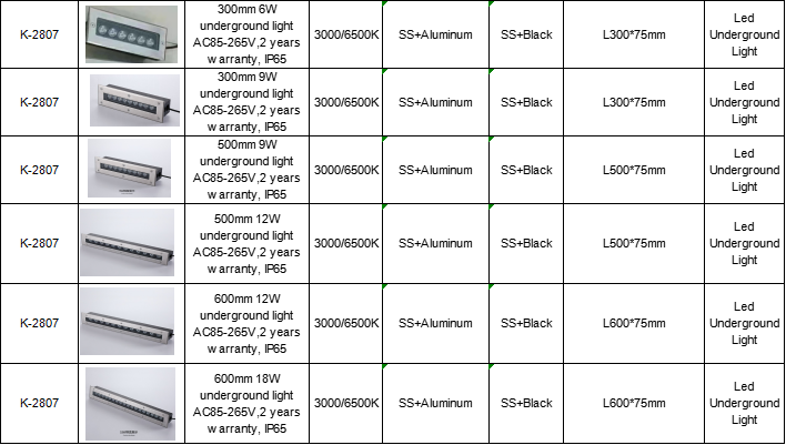文件上传成功！