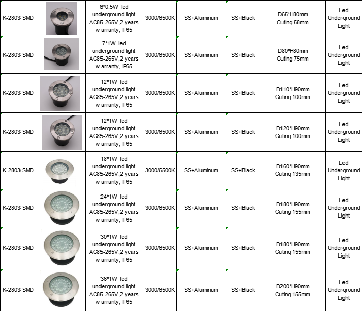 文件上传成功！