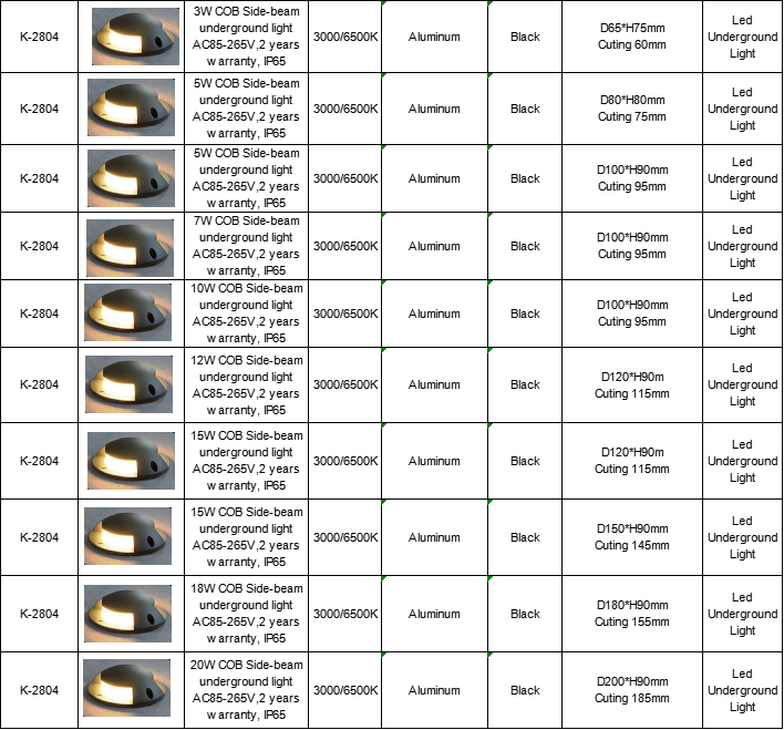 文件上传成功！