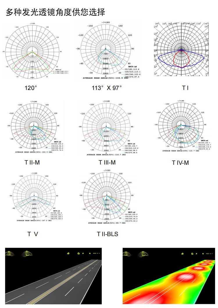 文件上传成功！