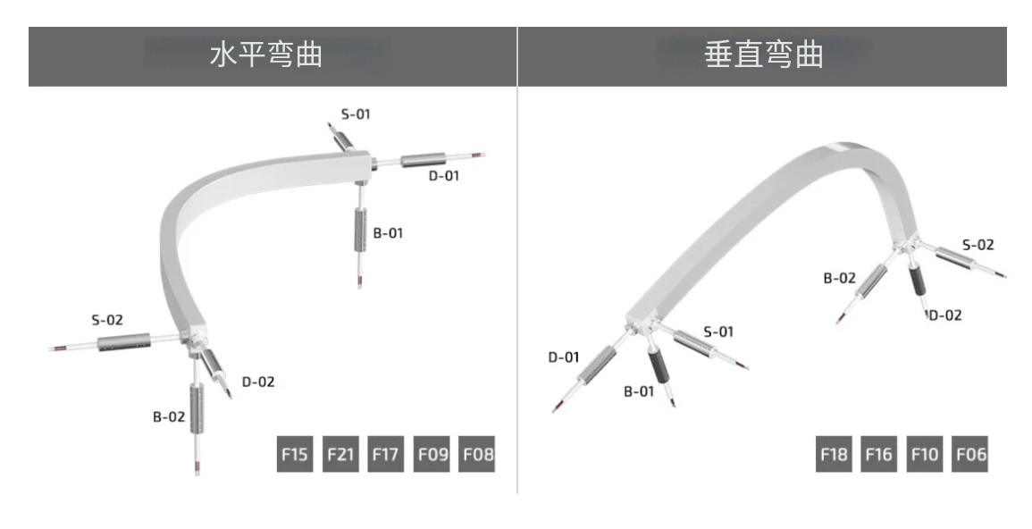 文件上传成功！