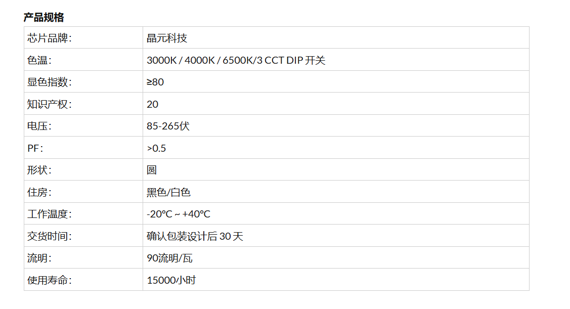 文件上传成功! 文件上传成功!