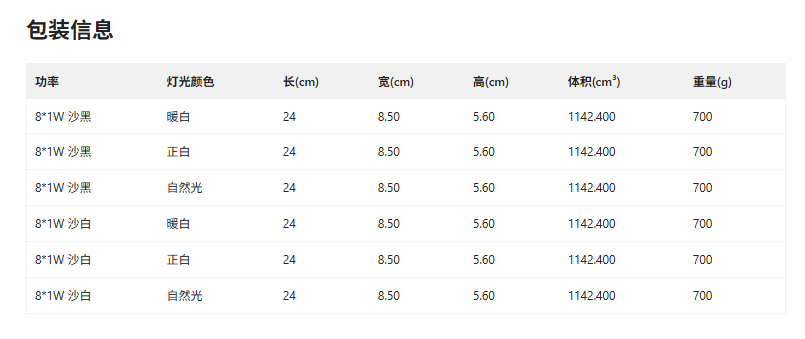 文件上传成功！