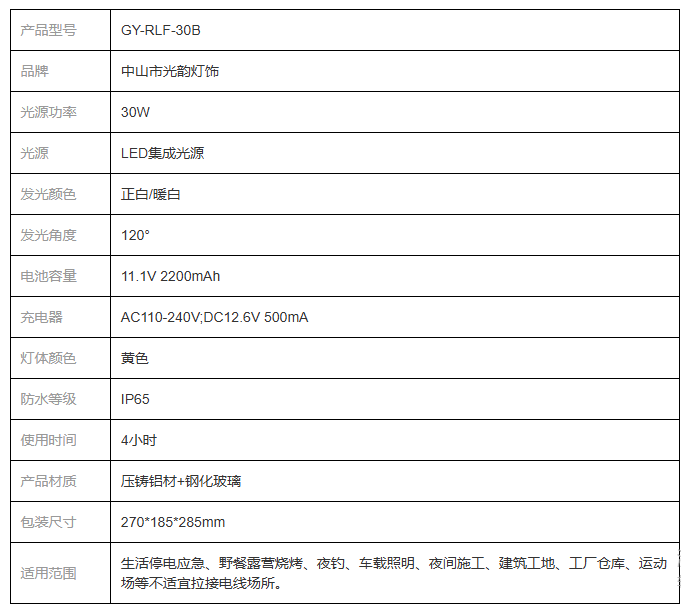 文件上传成功！