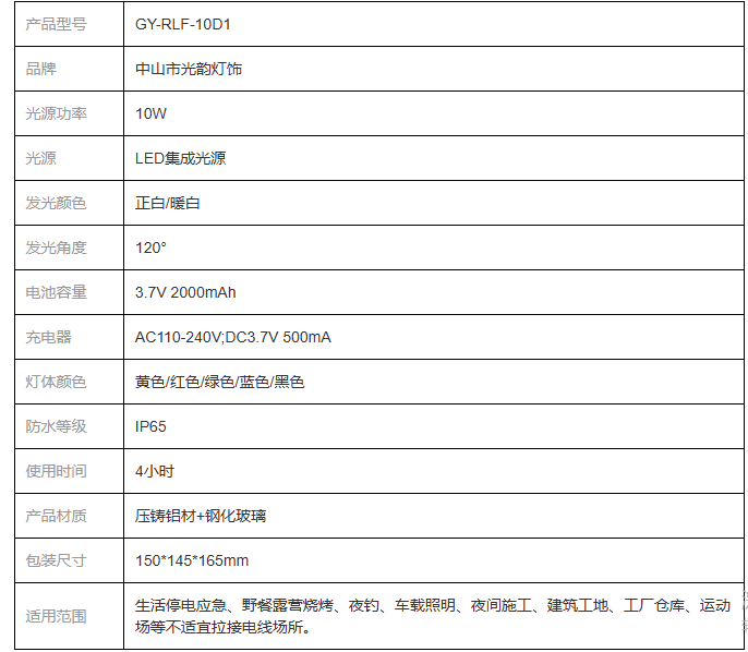 文件上传成功！