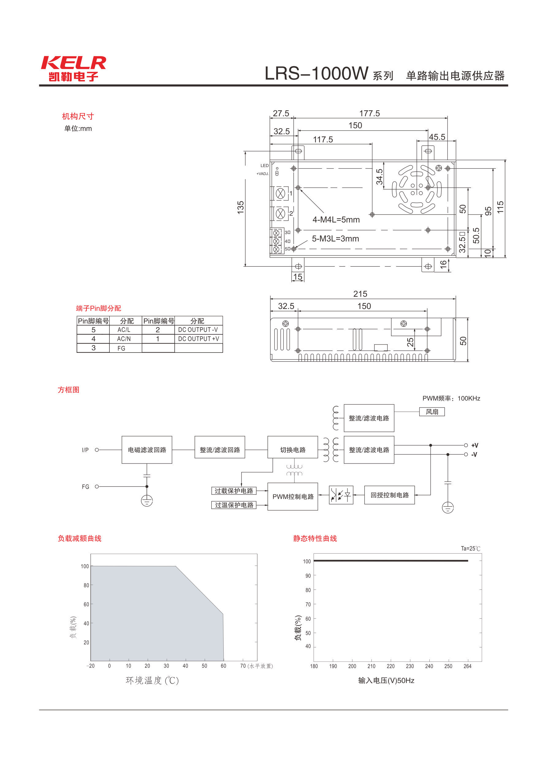 文件上传成功！