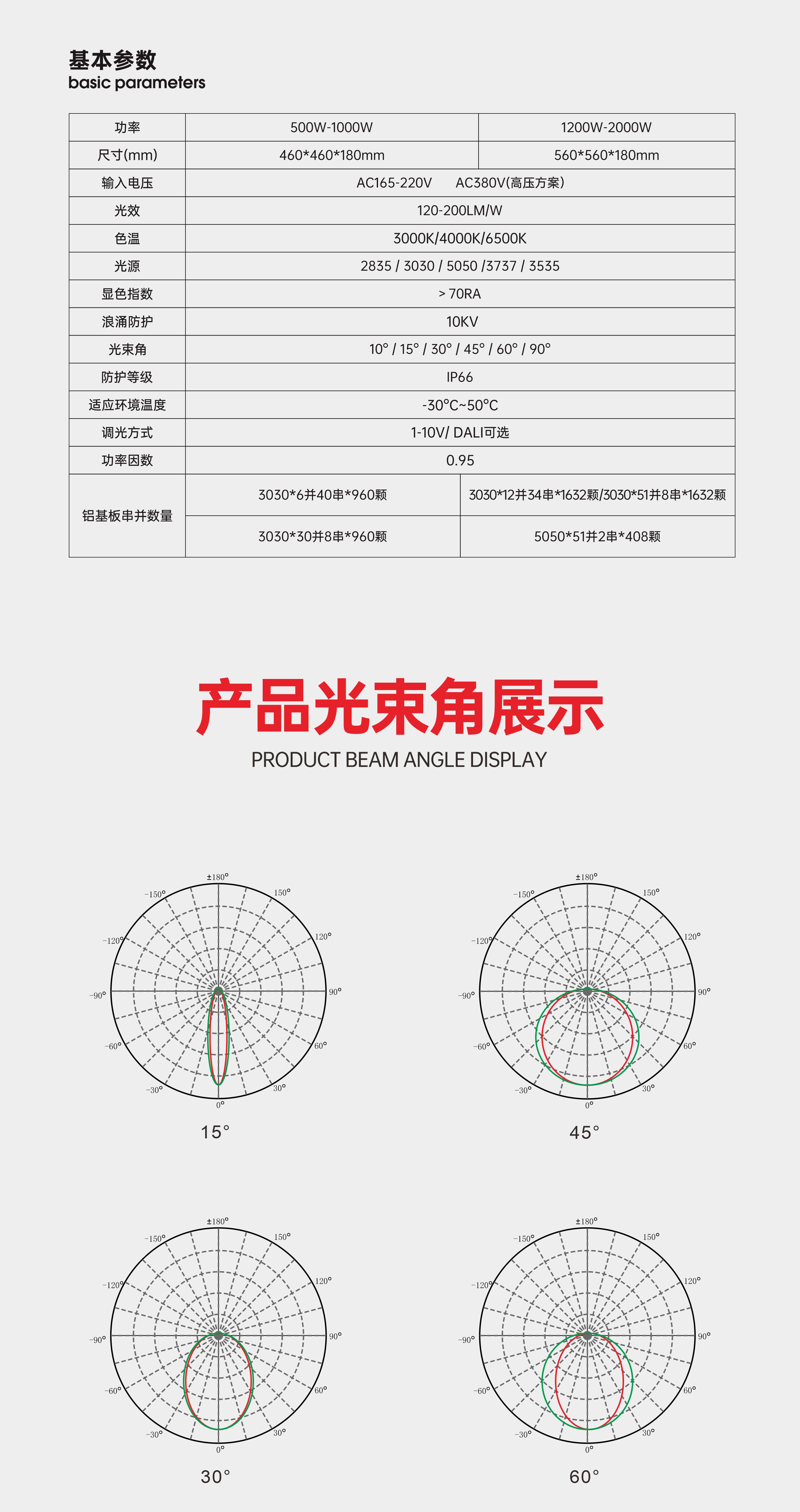 文件上传成功！
