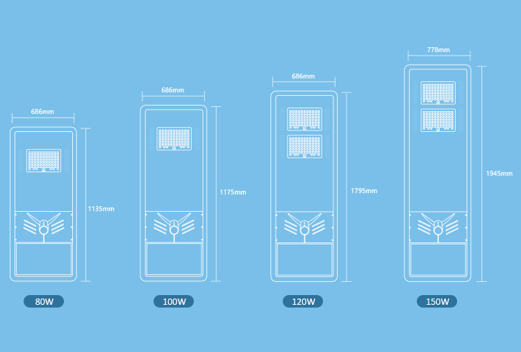 文件上传成功! 文件上传成功!