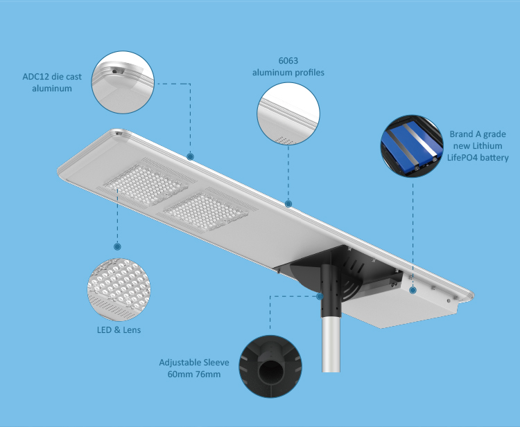 文件上传成功! 文件上传成功!