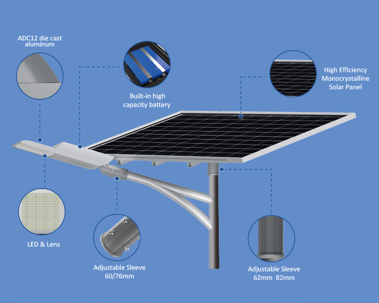 文件上传成功! 文件上传成功!