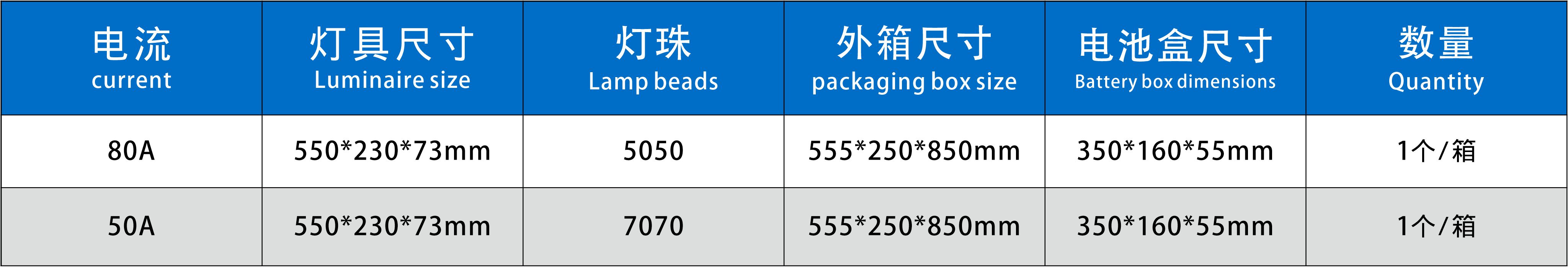 文件上传成功！