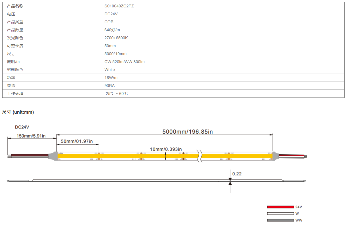 文件上传成功！
