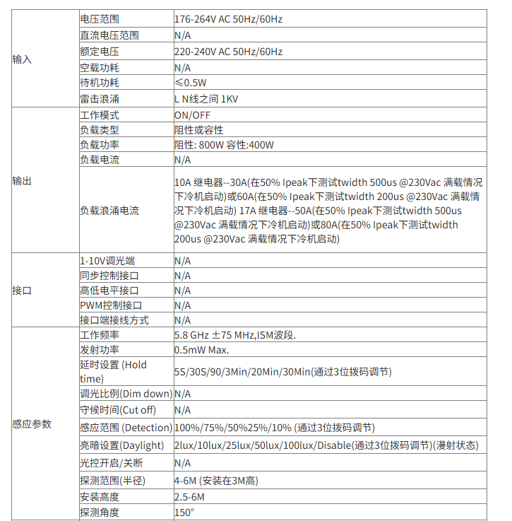 文件上传成功！