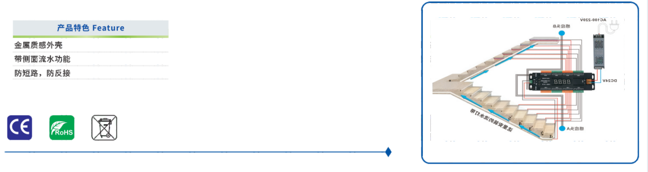 文件上传成功！