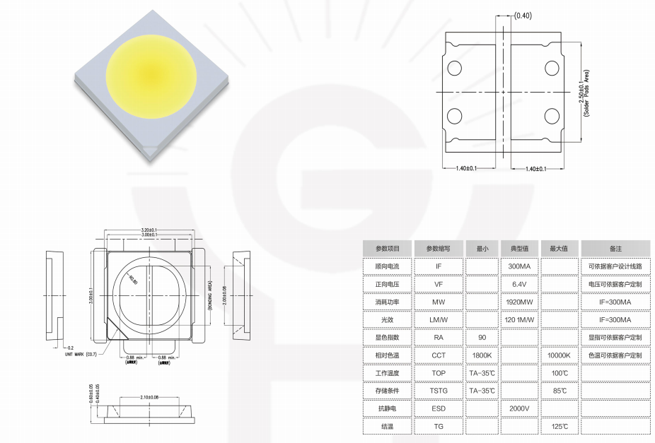 文件上传成功！