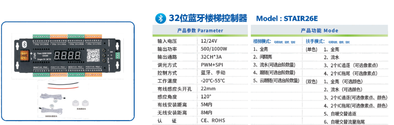文件上传成功！