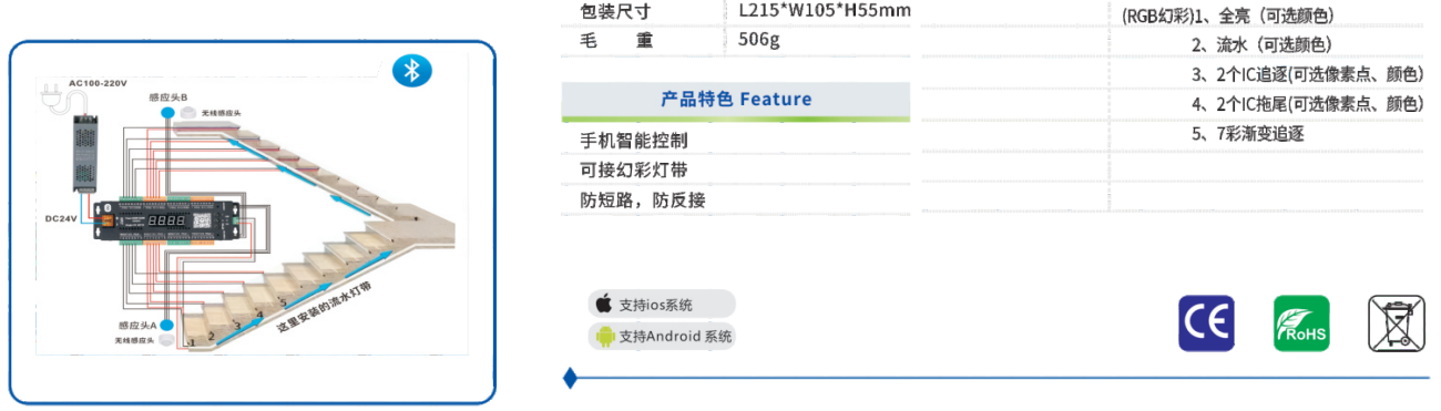 文件上传成功！