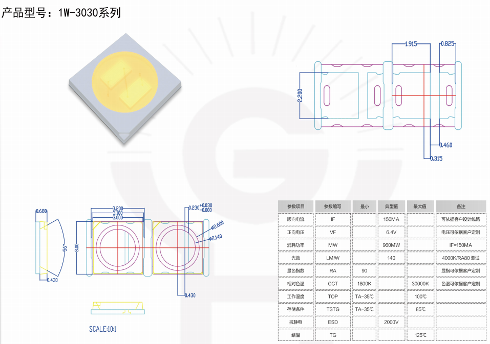 文件上传成功！