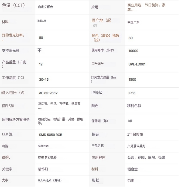 文件上传成功！