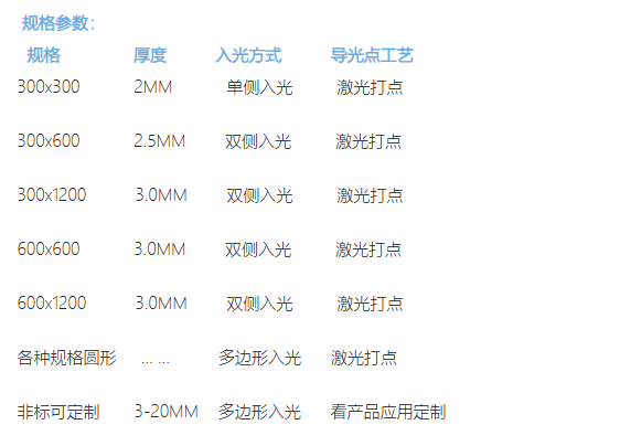 文件上传成功！