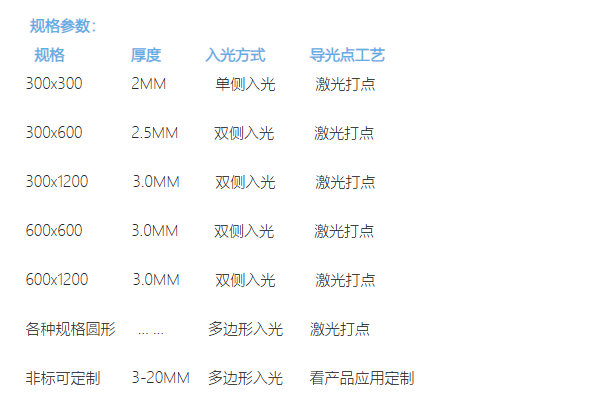 文件上传成功！