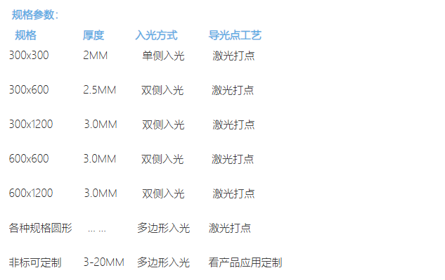 文件上传成功！