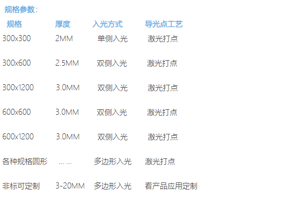 文件上传成功！