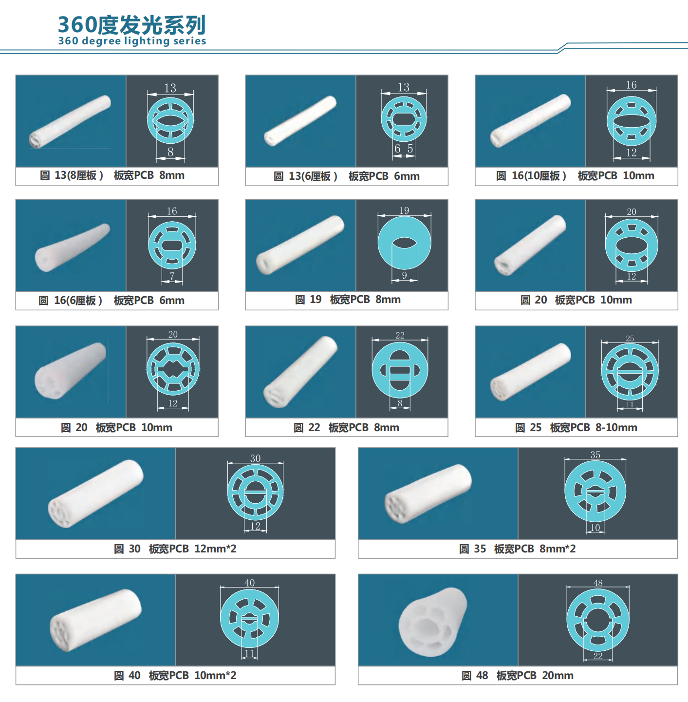 文件上传成功！