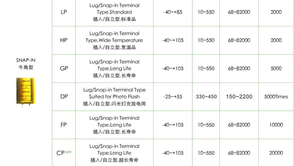 文件上传成功！
