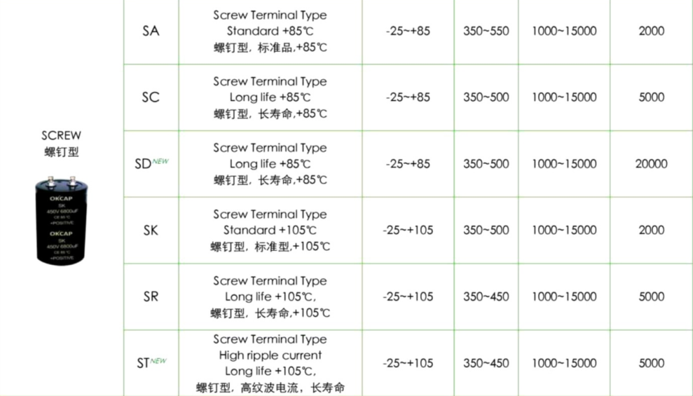 文件上传成功！