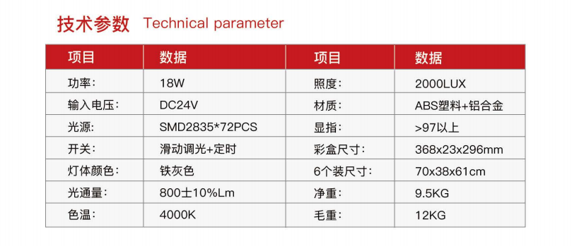 文件上传成功！