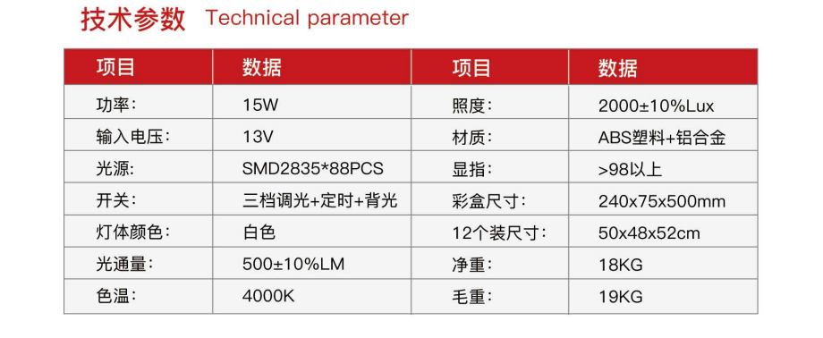 文件上传成功！
